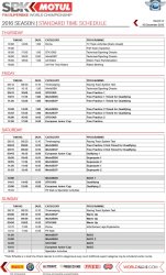 le nouveau format du WSBK en 2016