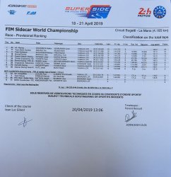 Le classement provisoire du championnat mondial side-car après le Mans
