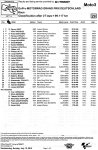 Résultats course Moto3 Sachsenring